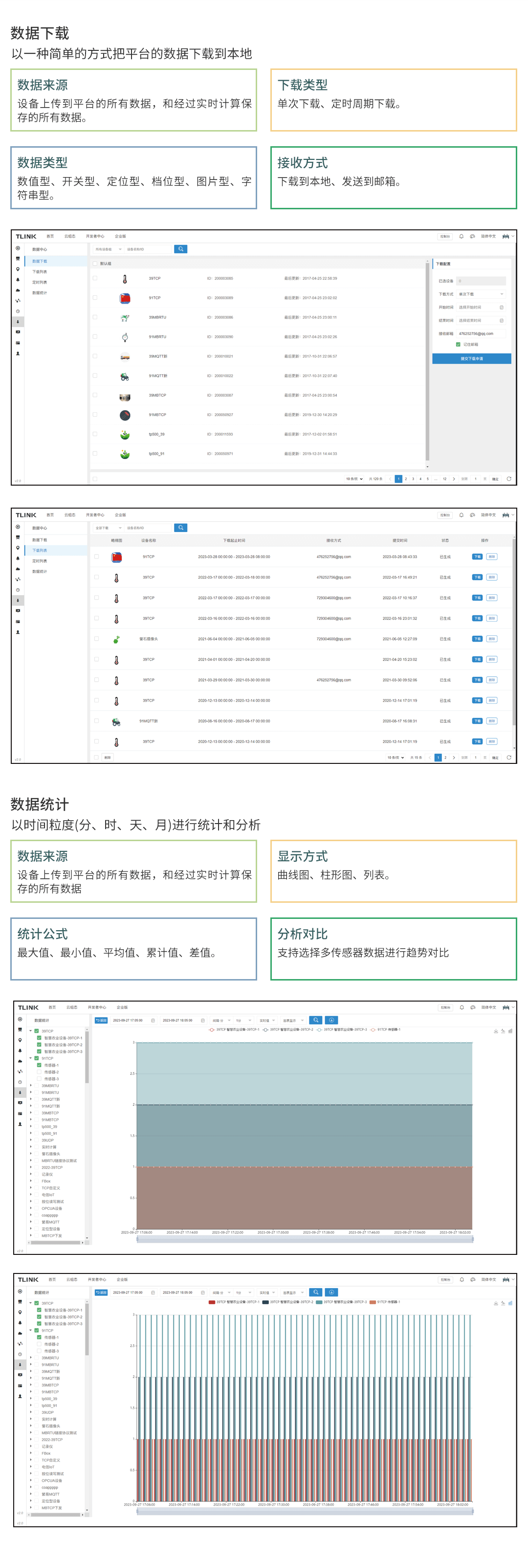 邊緣計算網(wǎng)關