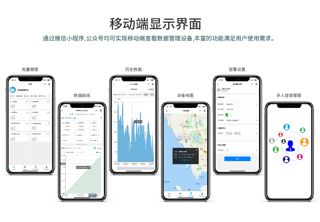 紡織生產過程設備能耗監(jiān)控系統(tǒng)