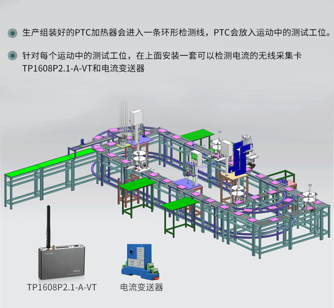 新能源汽PTC生產線電流檢測方案