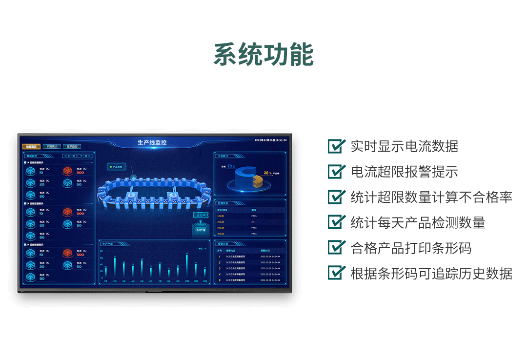 新能源汽PTC生產線電流檢測方案