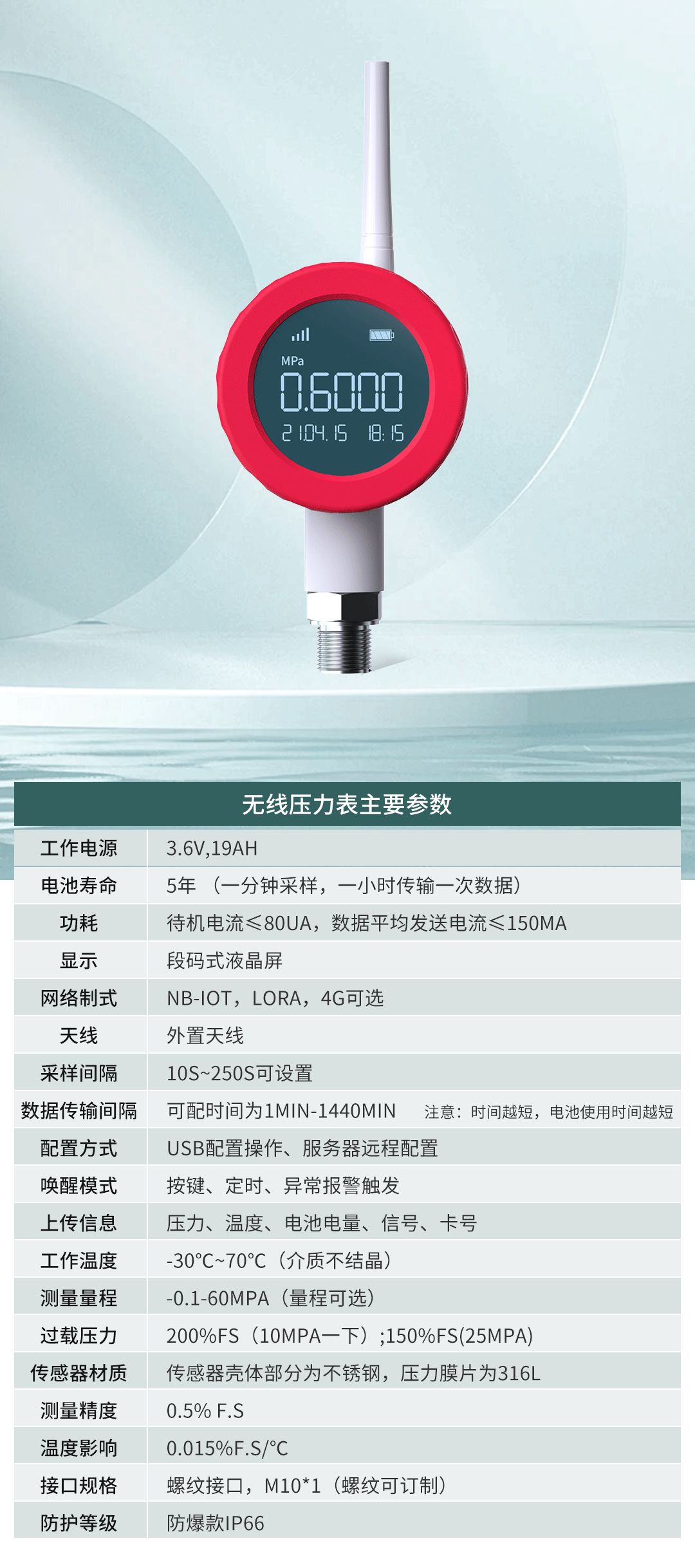 無(wú)線壓力表在七氟丙烷滅火系統(tǒng)中的應(yīng)用
