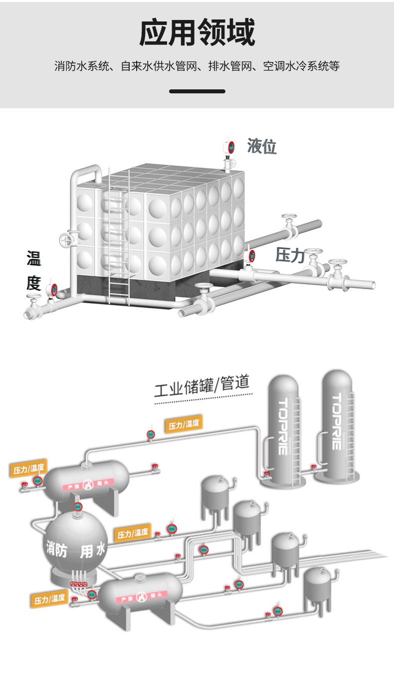 NB IOT無(wú)線遠(yuǎn)程壓力表