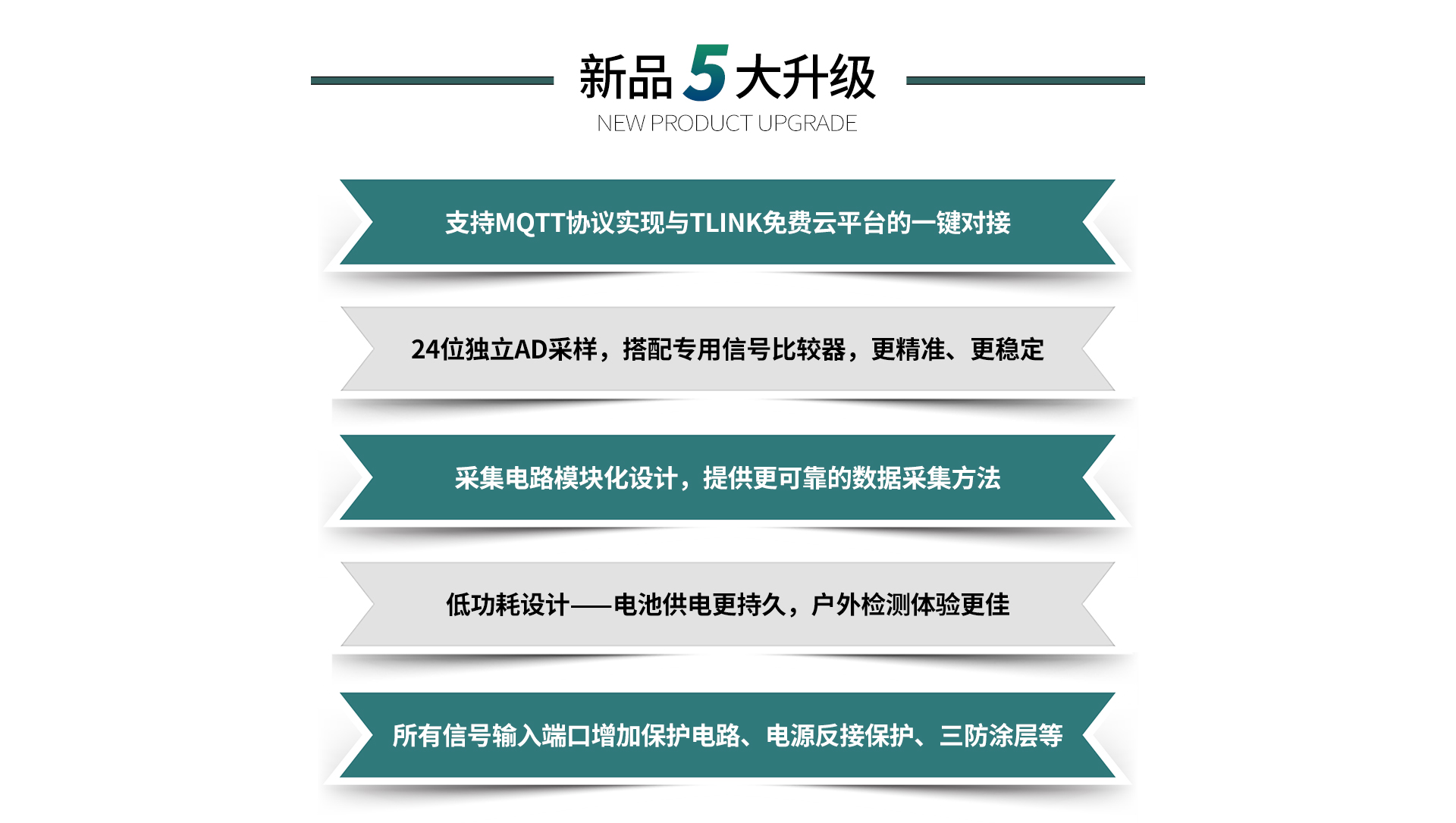 4G RTU無(wú)線采集模塊