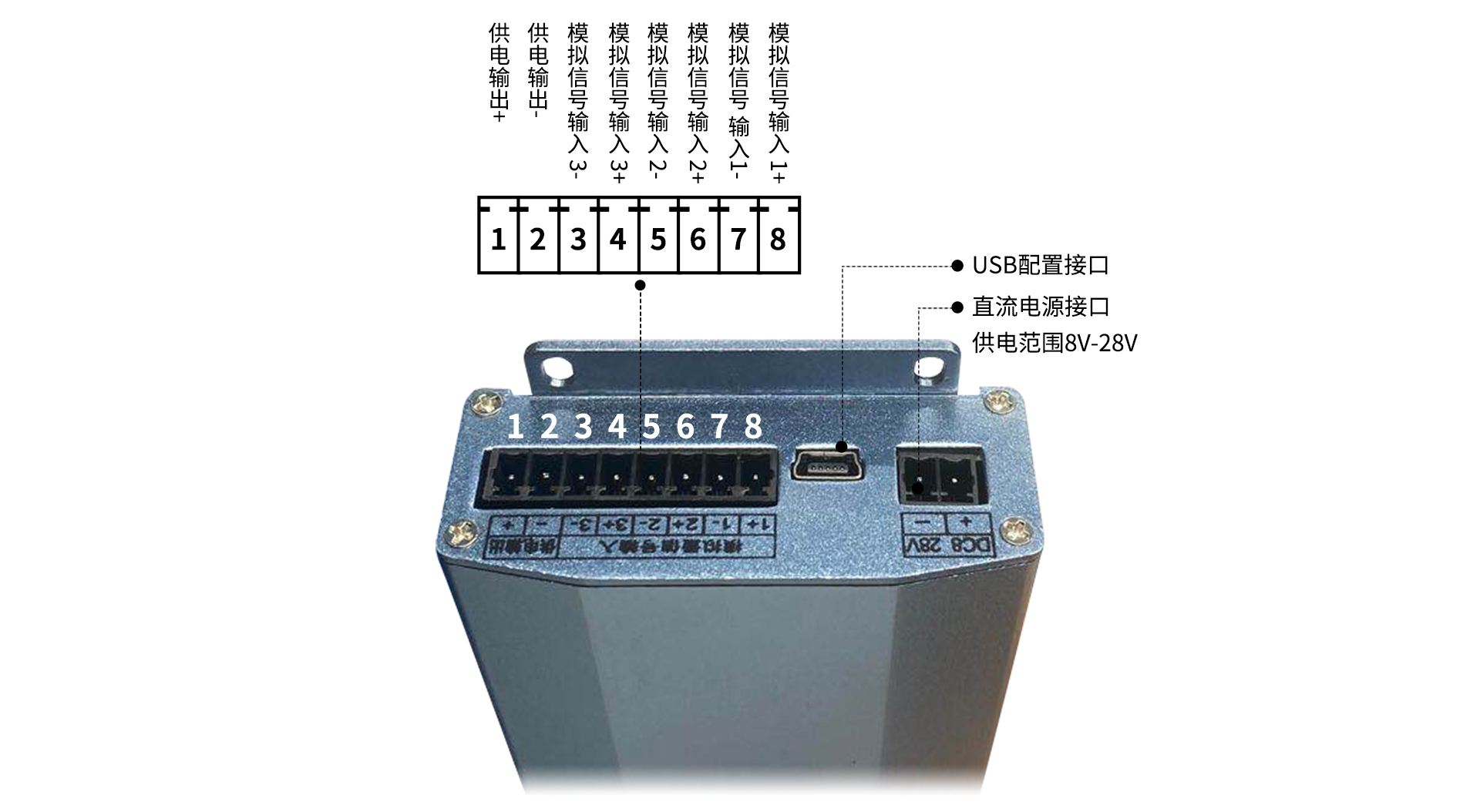4G RTU無(wú)線采集模塊