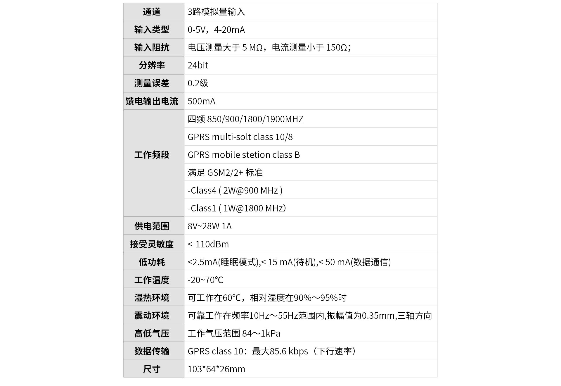 4G RTU無(wú)線采集模塊