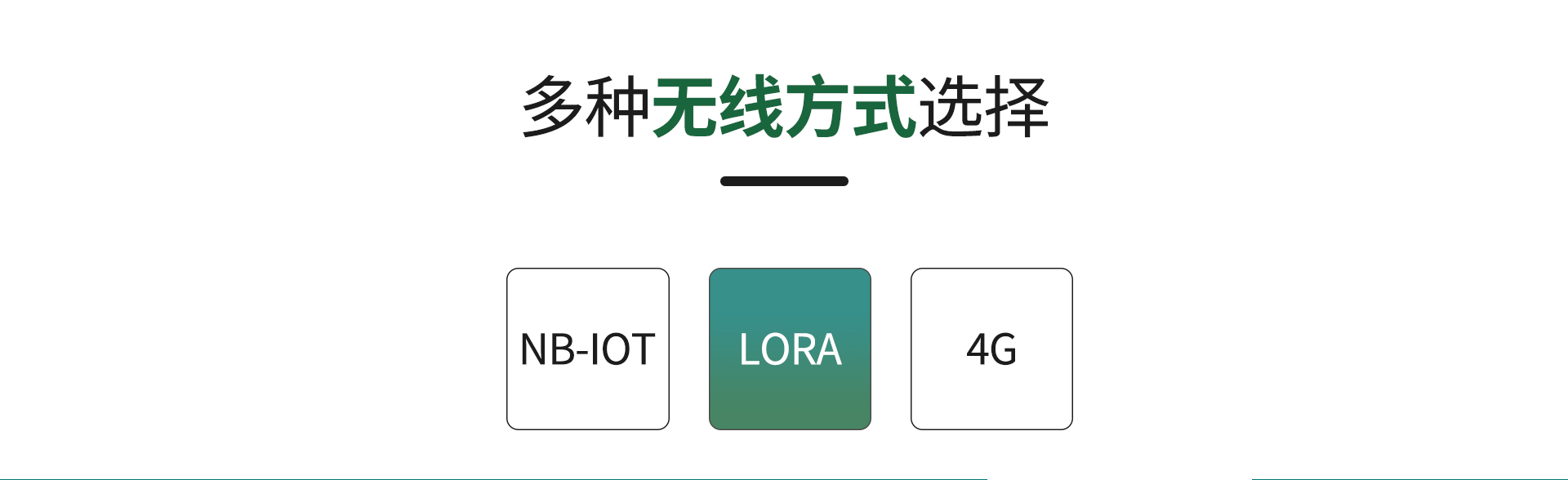 無線壓力表