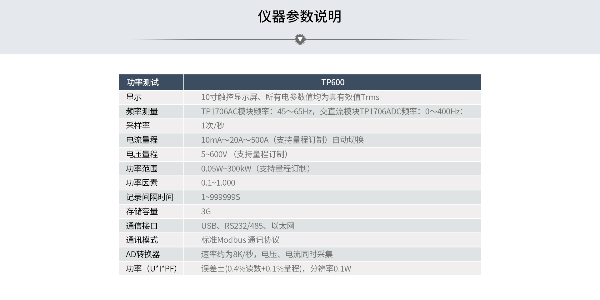 電能質(zhì)量分析儀