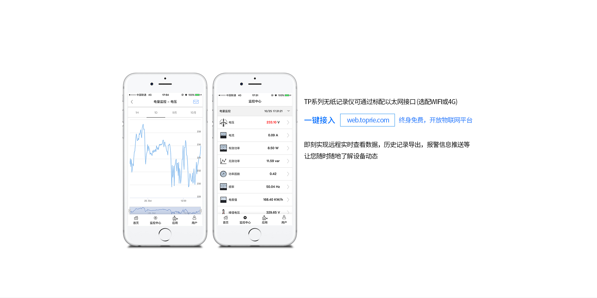 多路溫度功率記錄儀