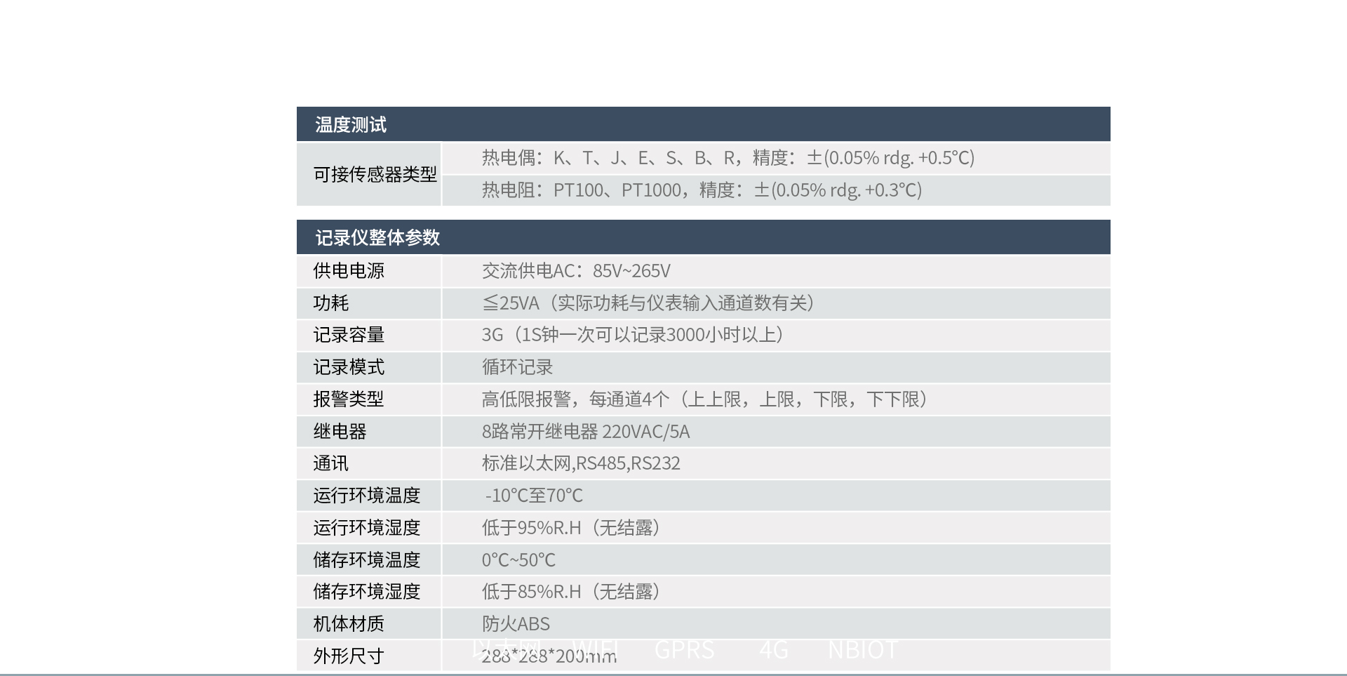電能質(zhì)量分析儀