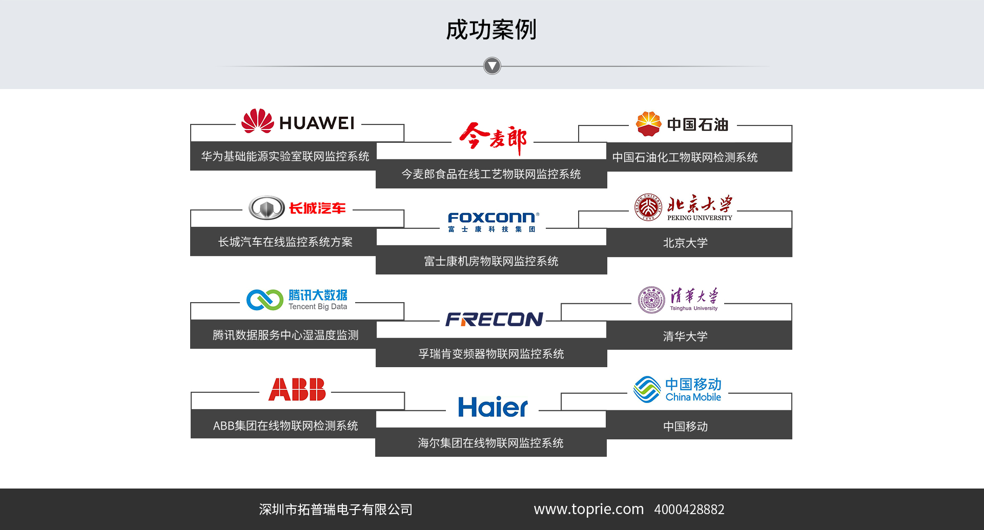 多路溫度功率記錄儀