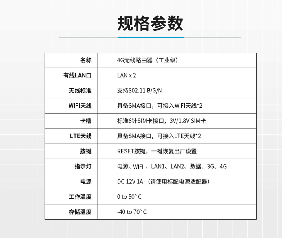4G無(wú)線路由器