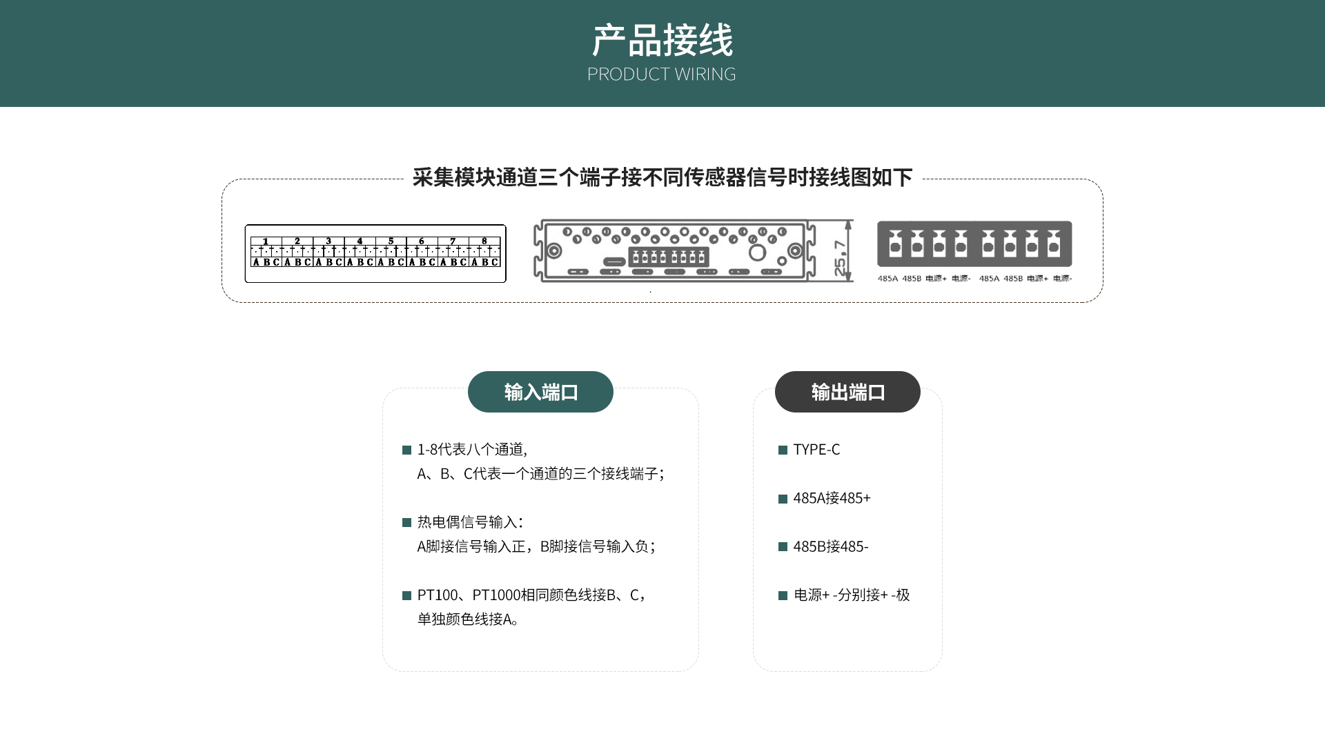 USB-1608數(shù)據(jù)采集卡