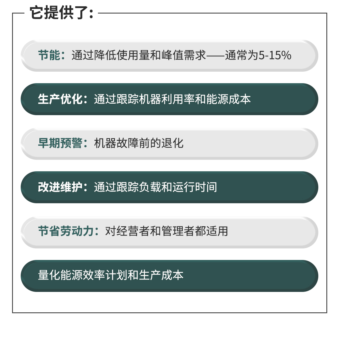 能源監(jiān)控系統(tǒng)解決方案
