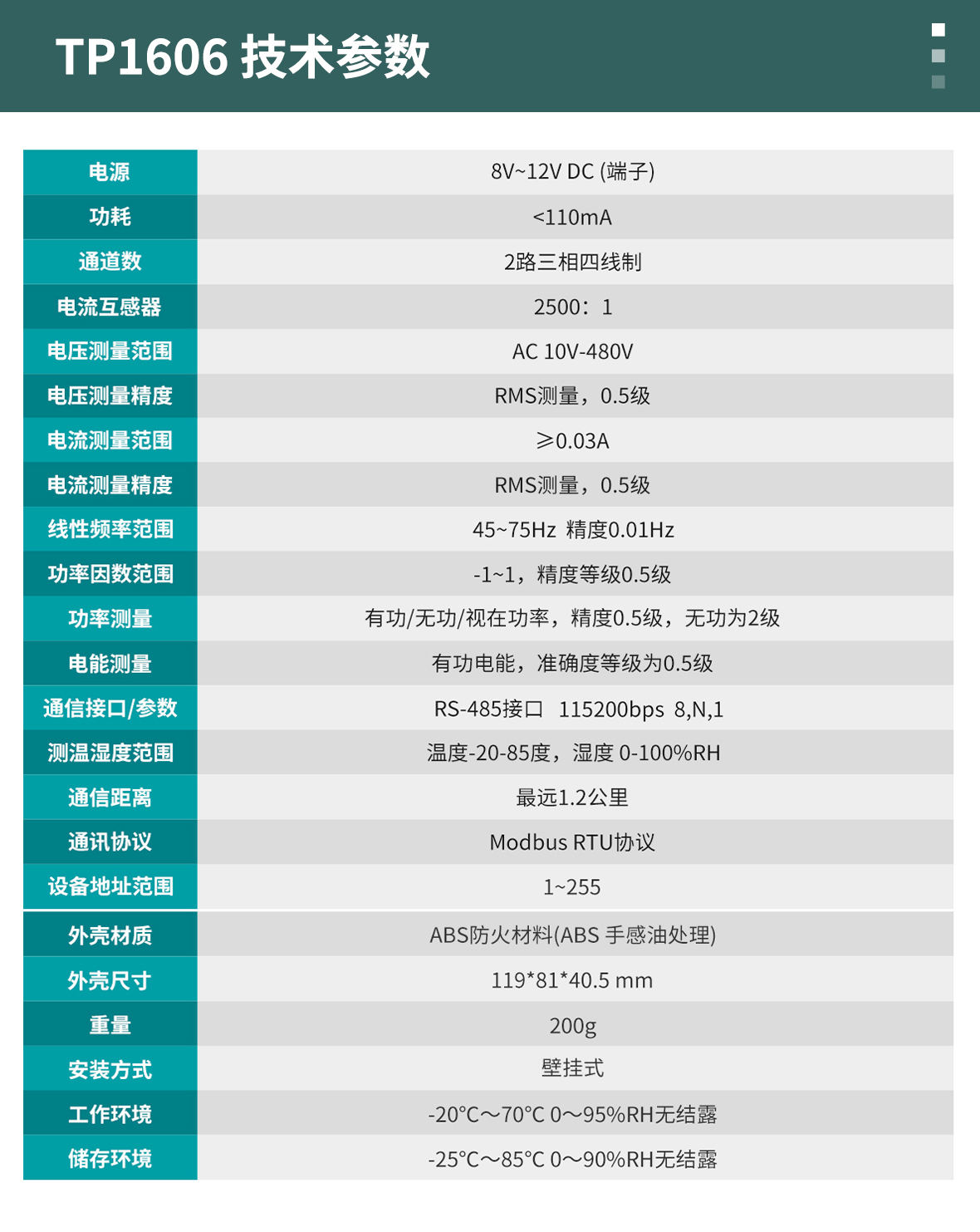 能源監(jiān)控系統(tǒng)解決方案