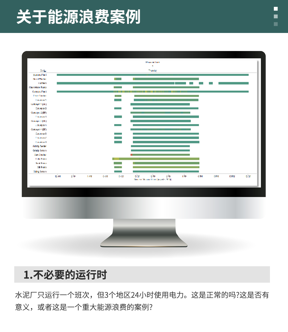 能源監(jiān)控系統(tǒng)解決方案