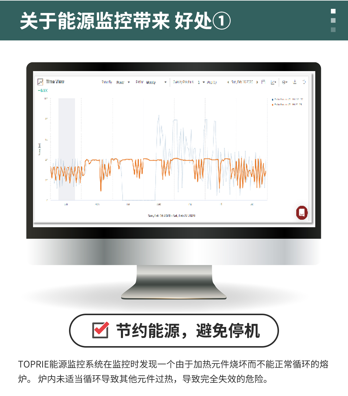 能源監(jiān)控系統(tǒng)解決方案