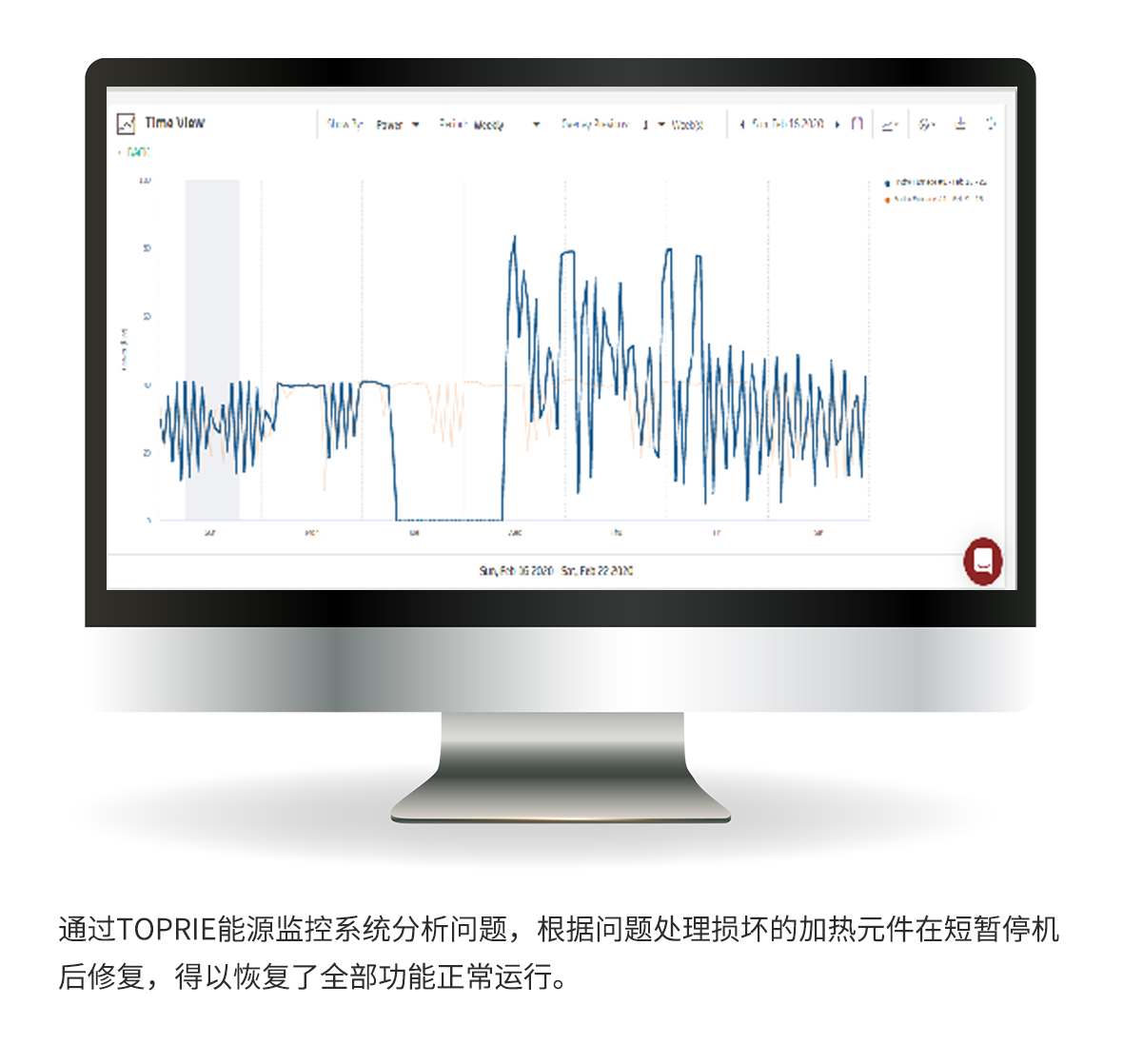 能源監(jiān)控系統(tǒng)解決方案