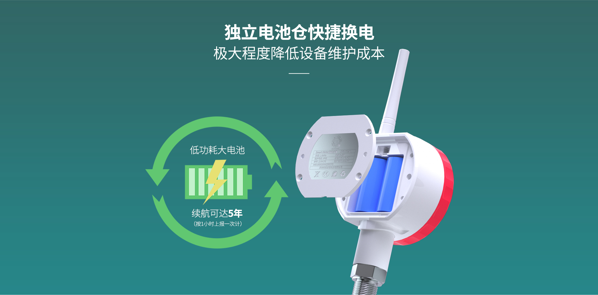 無線液位傳感器