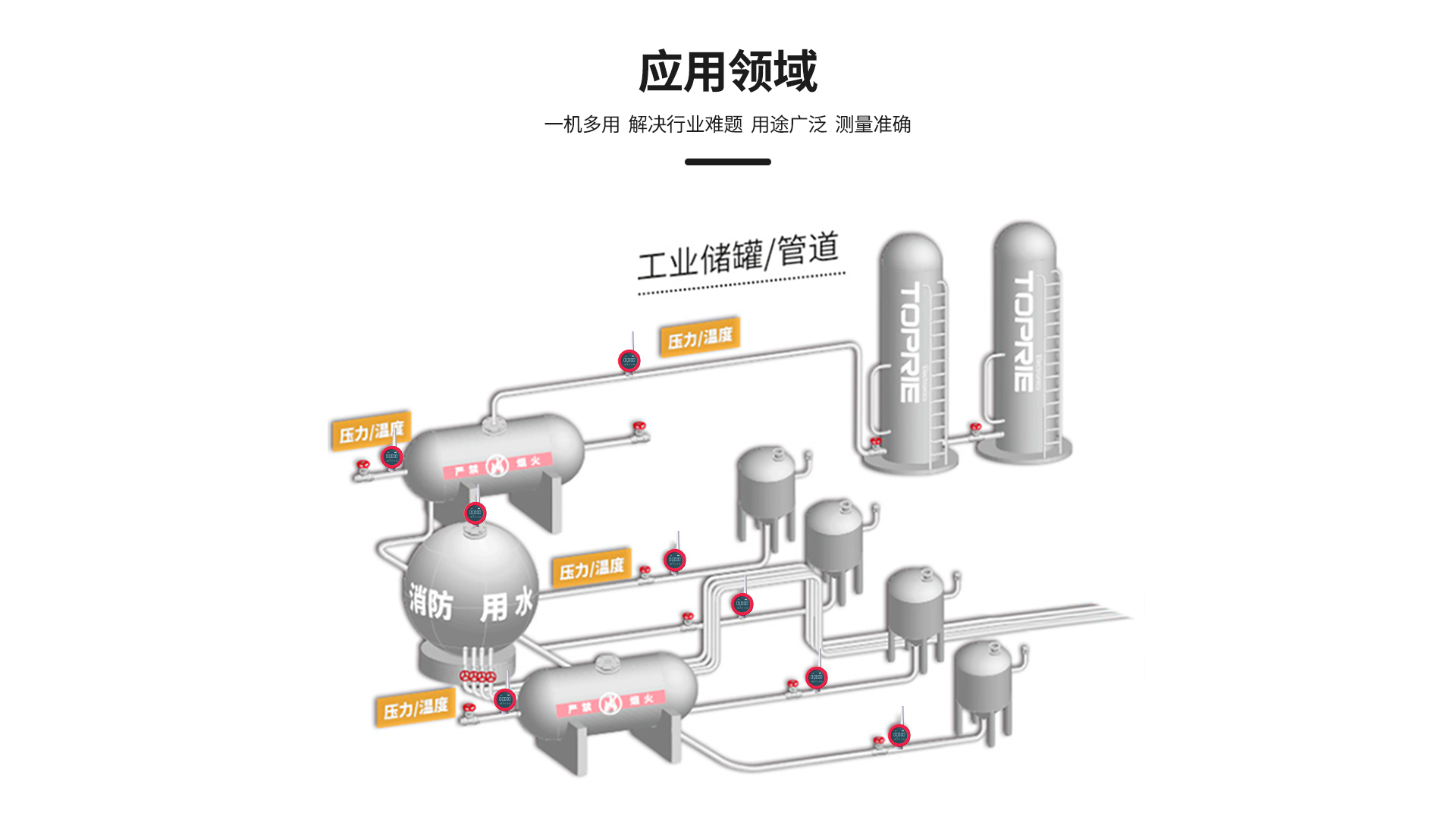 無線液位傳感器
