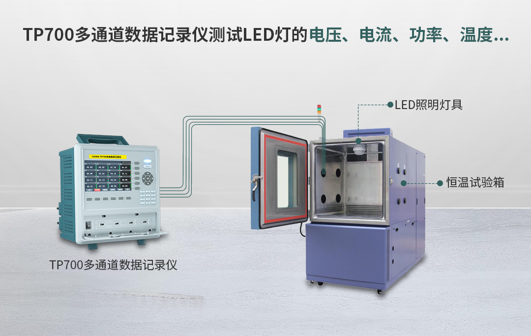 TP700多路數(shù)據(jù)記錄儀對LED燈具的高低溫測試應用