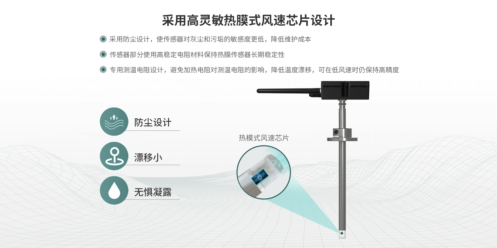 熱式風速傳感器