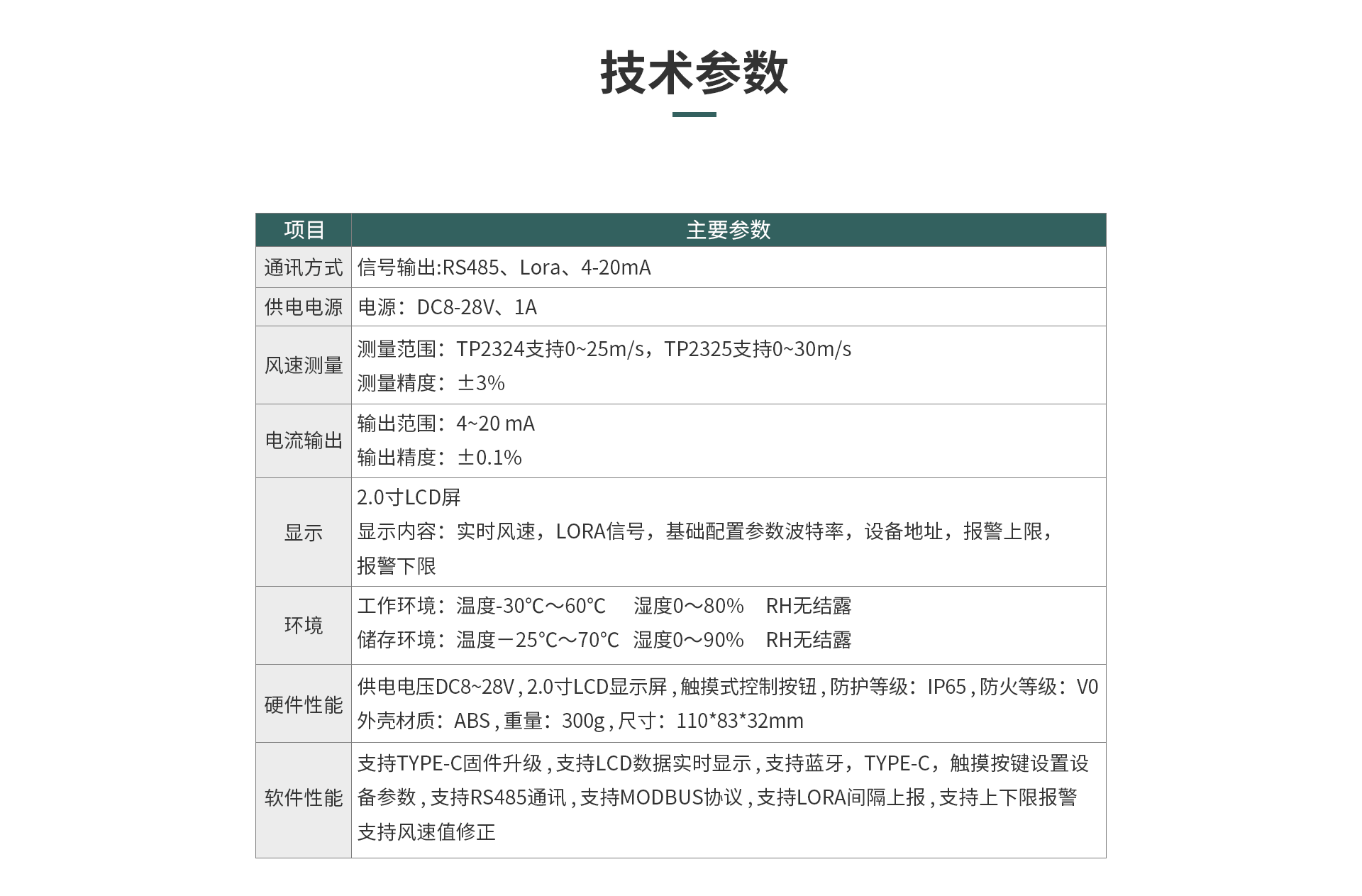 熱式風速傳感器
