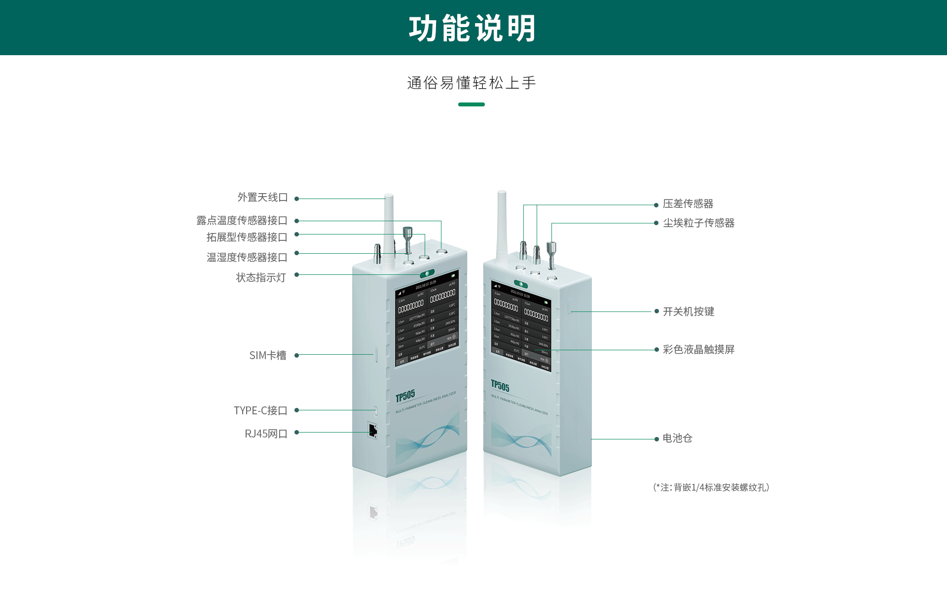 塵埃粒子計數器