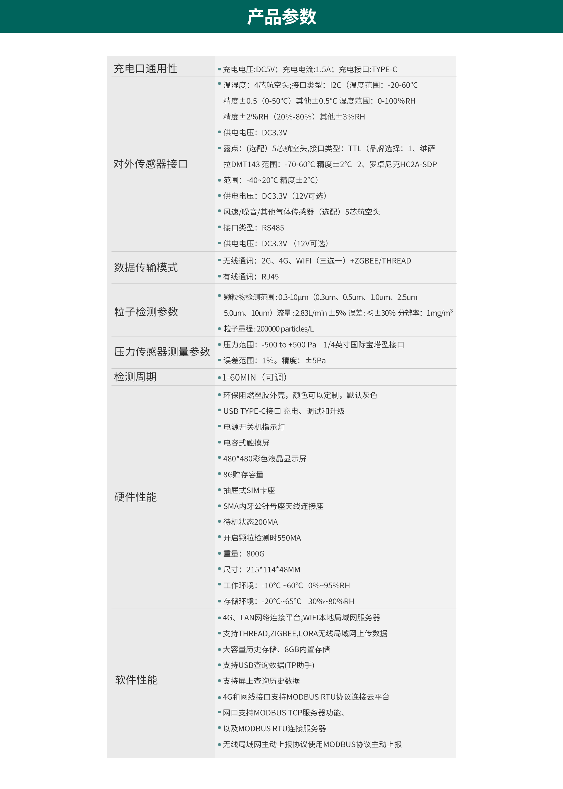 塵埃粒子計數器