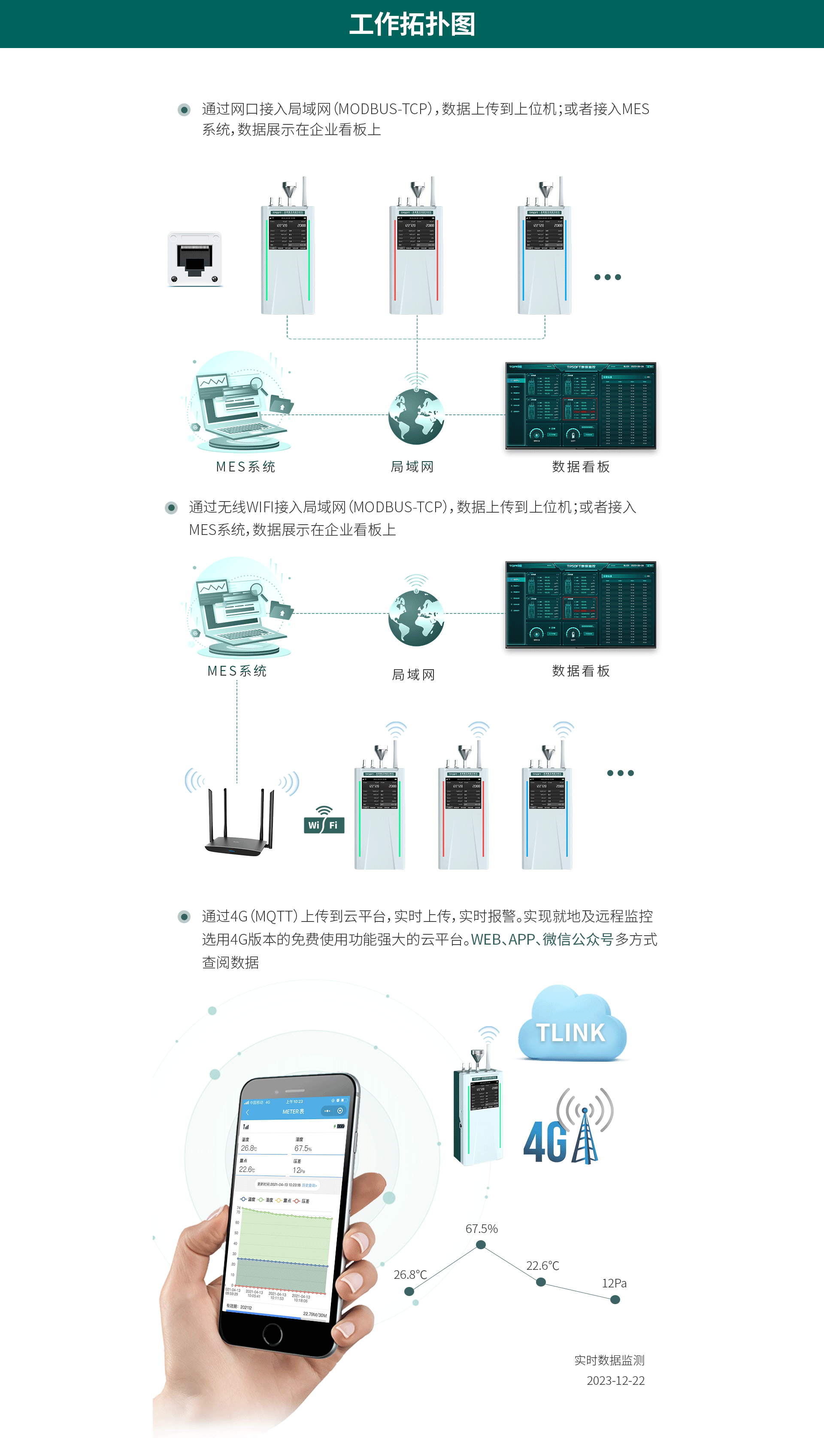 多參數(shù)潔凈度分析儀