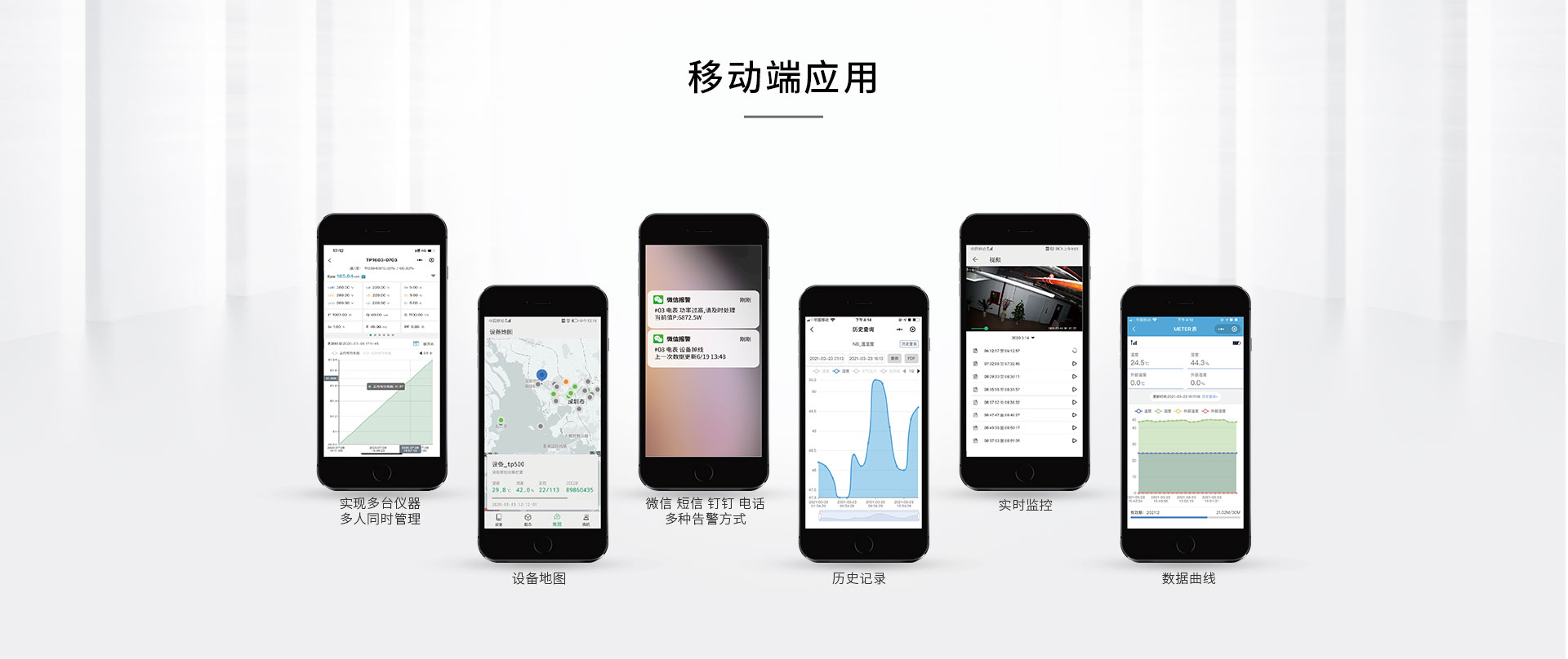多功能諧波電能表