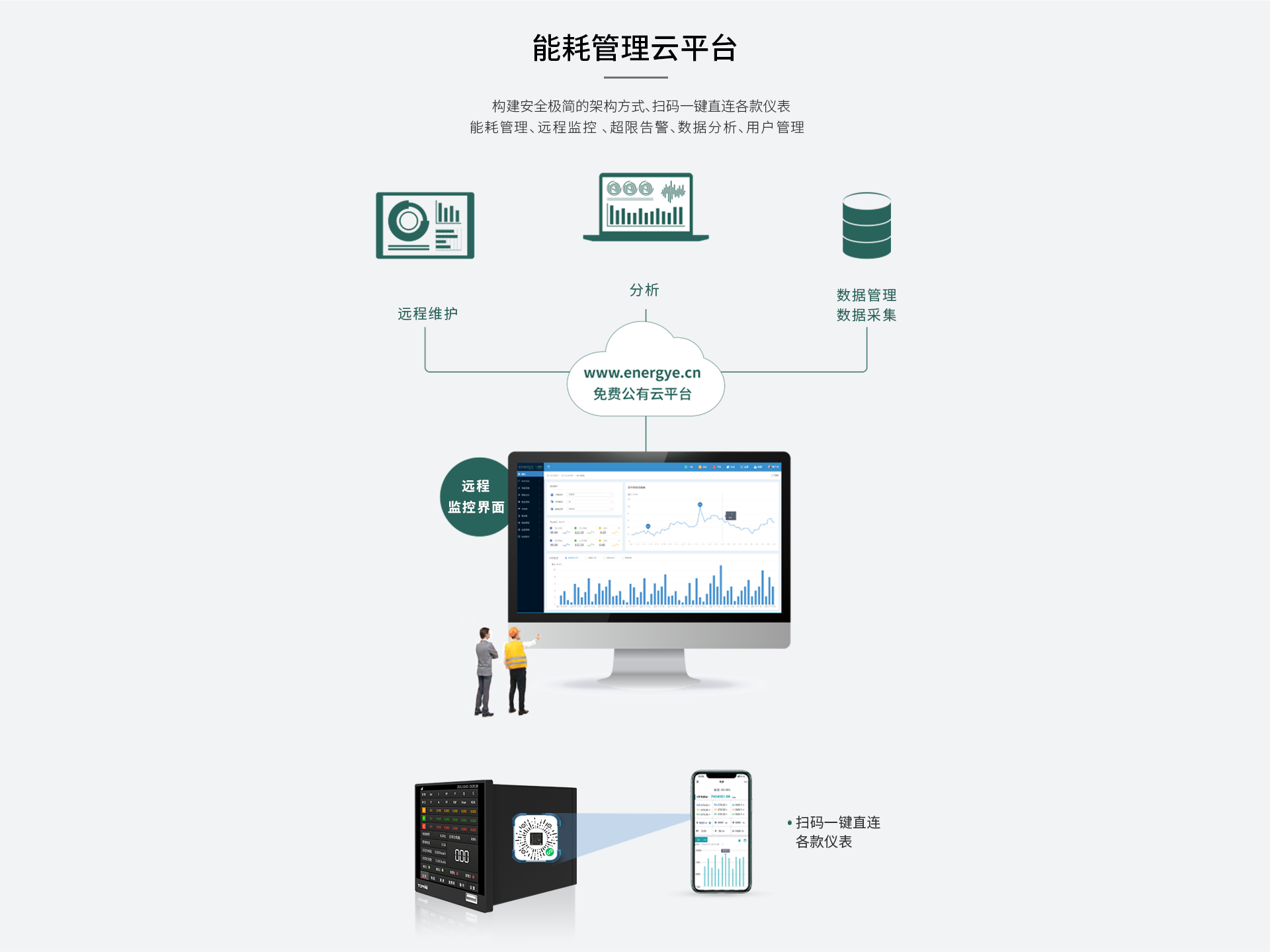 預(yù)付費智能電表