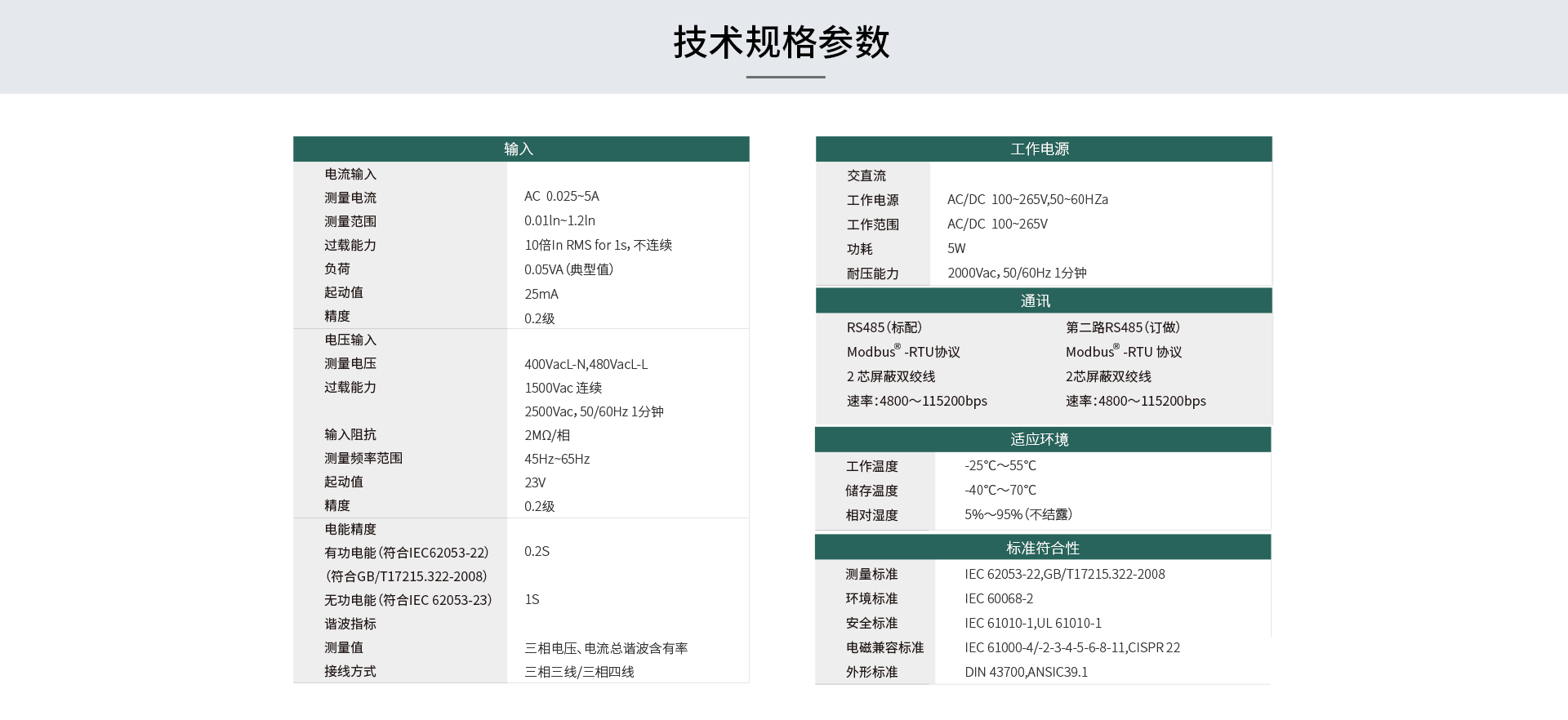 預(yù)付費智能電表