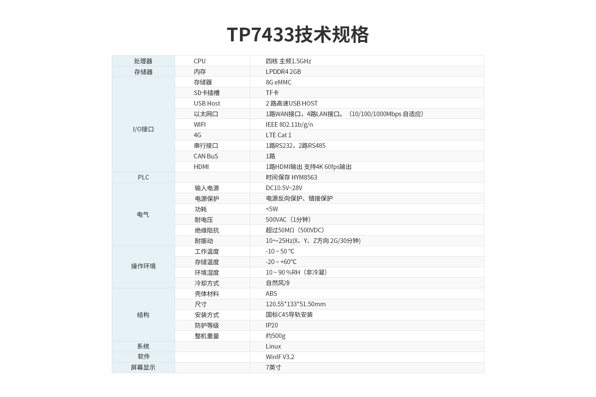 電氣無(wú)線(xiàn)測(cè)溫裝置