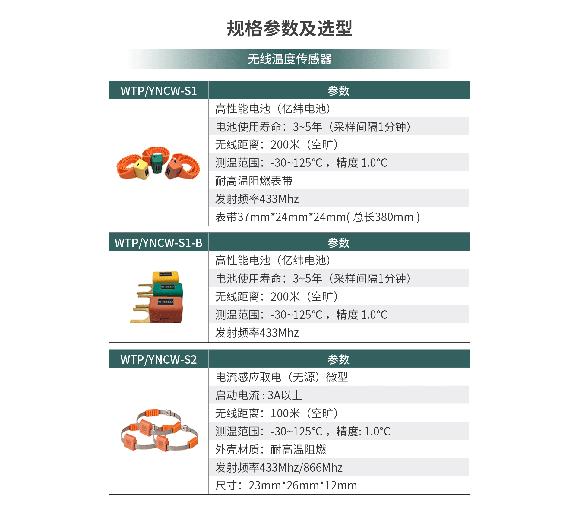 電氣無(wú)線(xiàn)測(cè)溫裝置